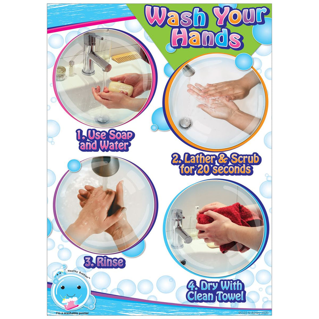 Wash Your Hands Postermat-Dry Erase-Tools 4 Teaching-Classroom Decor and More