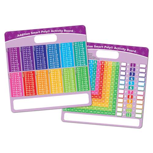 Addition Busy Board-Dry Erase-Tools 4 Teaching-Classroom Decor and More