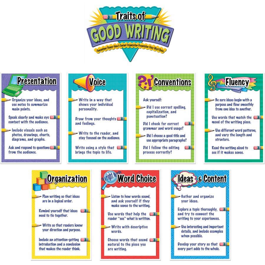 *Traits of Good Writing Bulletin Board Display Set-Bulletin Board Sets-Tools 4 Teaching-Classroom Decor and More