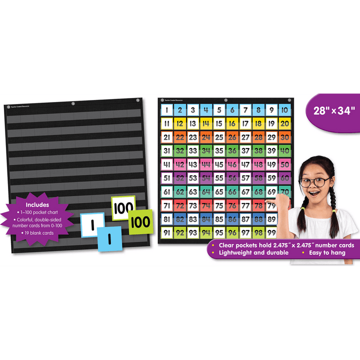 Colorful Hundreds Pocket Chart-Pocket Charts-Tools 4 Teaching-Classroom Decor and More