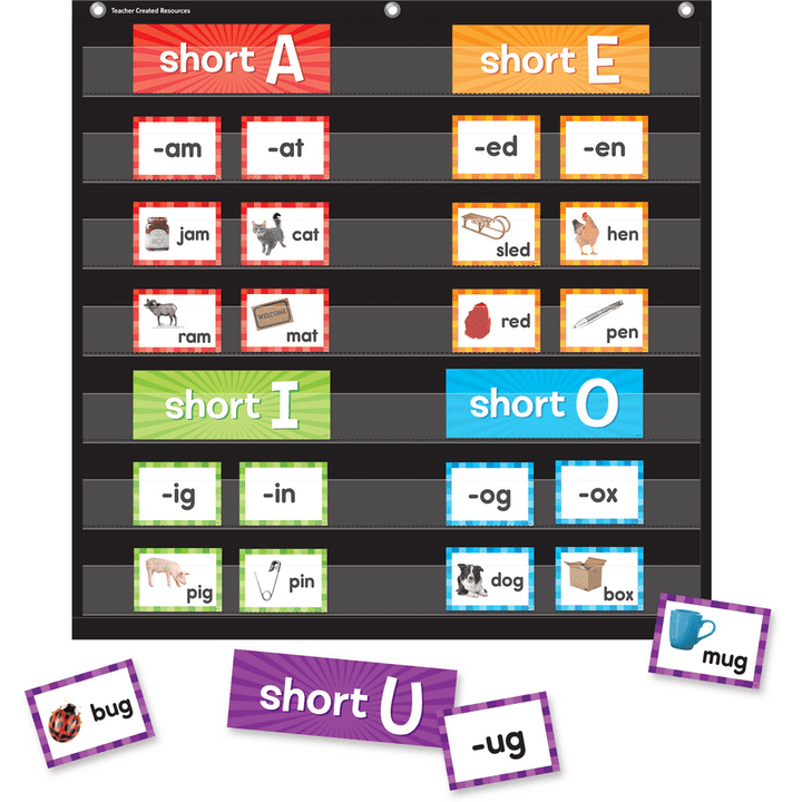 Short Vowels Pocket Chart Cards-Pocket Charts-Tools 4 Teaching-Classroom Decor and More