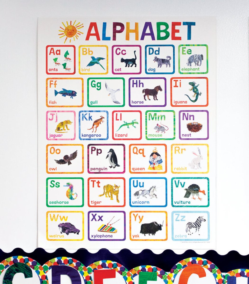 World of Eric Carle™ Alphabet Chart Grade PK-2-Charts-Tools 4 Teaching-Classroom Decor and More