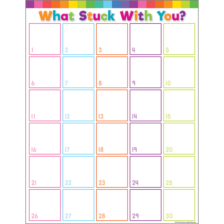 Colorful What Stuck With You? Chart-Charts-Tools 4 Teaching-Classroom Decor and More