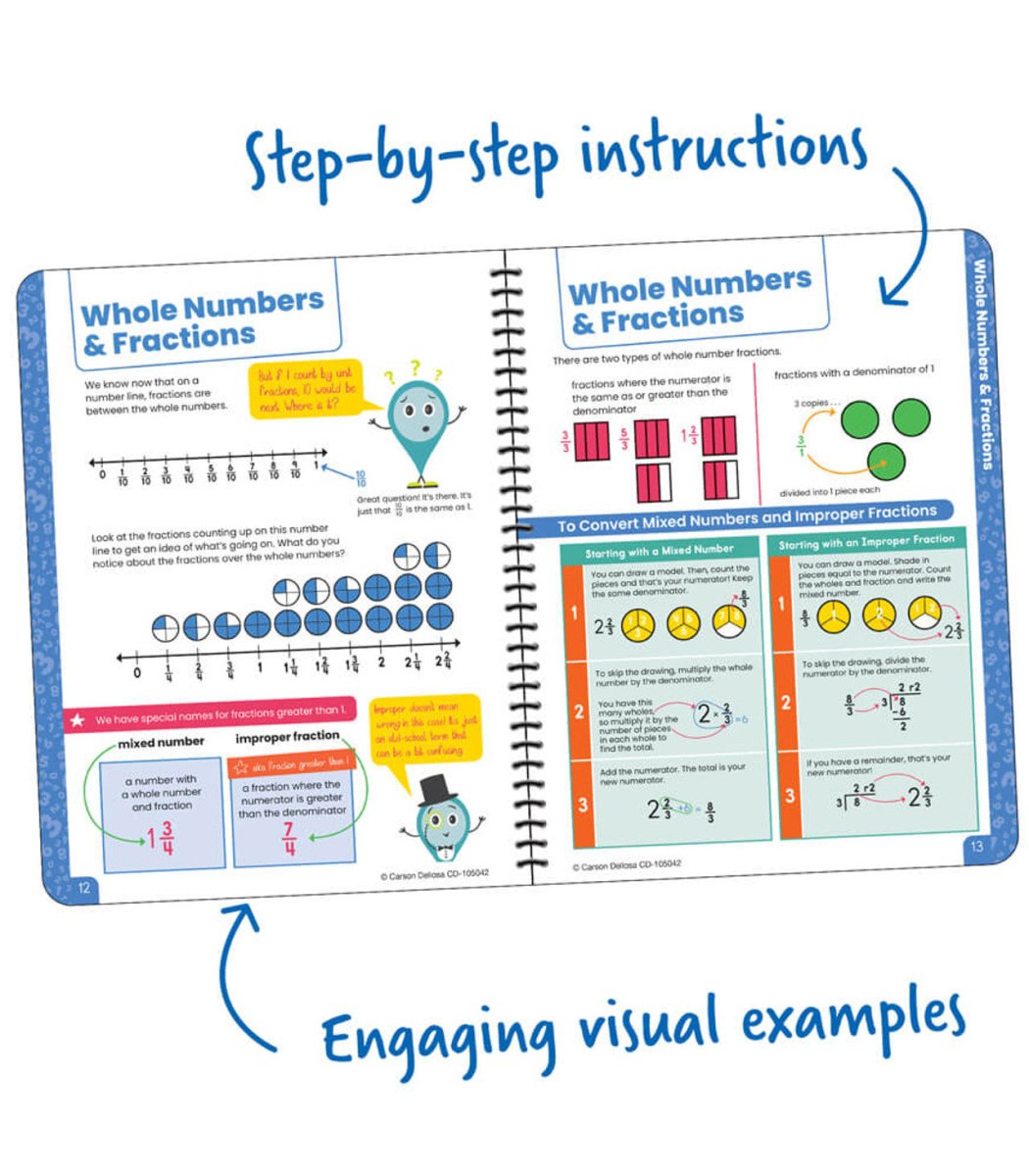 Intro to Fractions Resource Book Grade 2-4 Spiral-Math Books-Tools 4 Teaching-Classroom Decor and More
