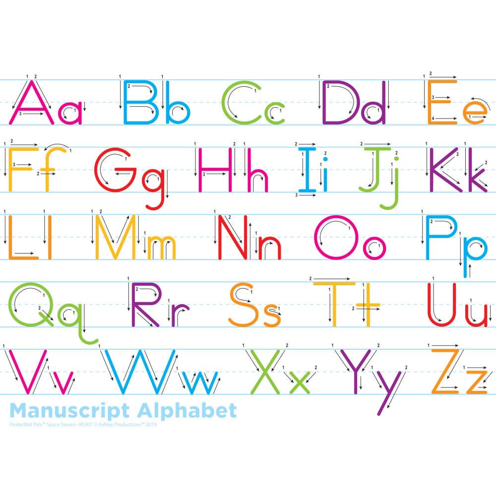 Traditional Manuscript Handwriting, Space Savers, PosterMat Pals®, 13" X 9.5" Smart Poly®, Single Sided - Tools 4 Teaching