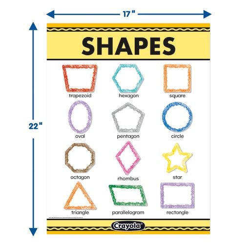 Crayola Shapes-Charts-Tools 4 Teaching-Classroom Decor and More