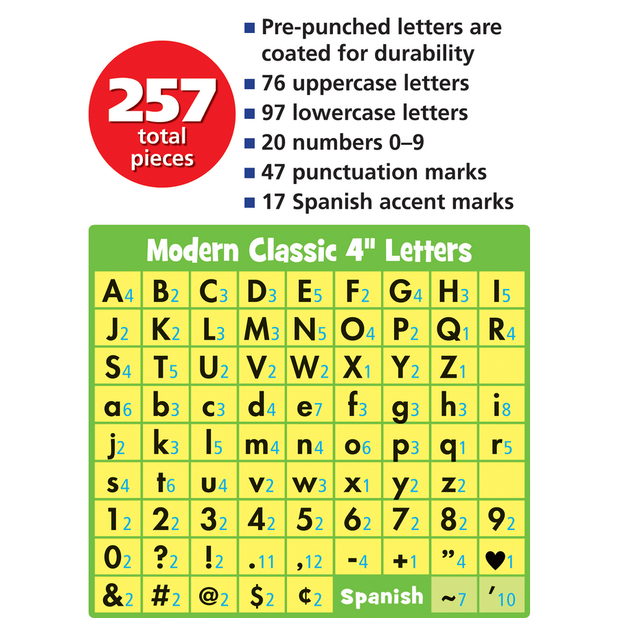 White 4" Modern Classic Letters Combo Pack-Letters-Tools 4 Teaching-Classroom Decor and More