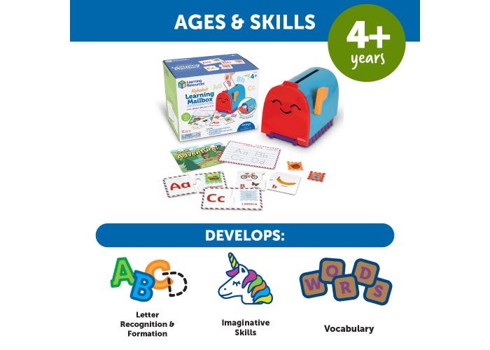 Alphabet Learning Mailbox-Subjects - Reading - Alphabet-Tools 4 Teaching-Classroom Decor and More