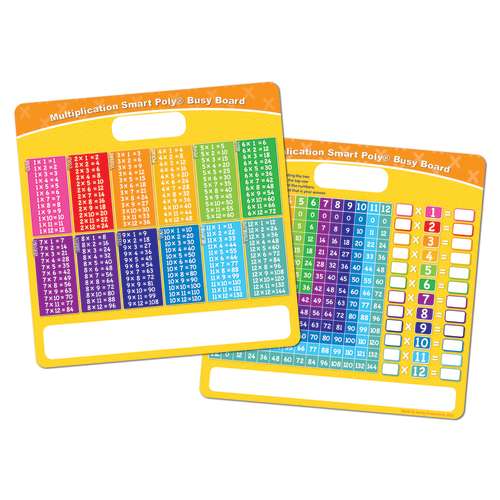 Multiplication Busy Board-Dry Erase-Tools 4 Teaching-Classroom Decor and More