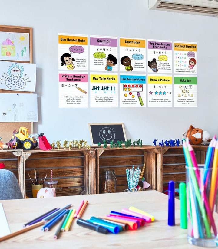 Math Strategies Mini Posters: Math Strategies Poster Set Grade K-2-Posters-Tools 4 Teaching-Classroom Decor and More