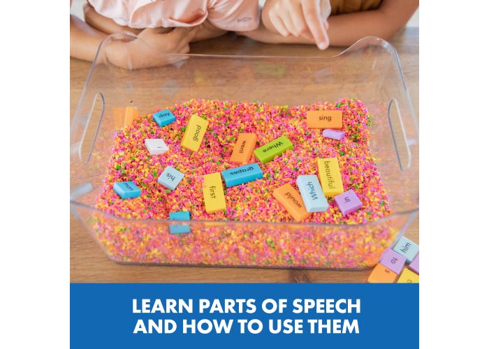 Sentence Building Dominoes-Subjects - Reading - Reading Manipulatives-Tools 4 Teaching-Classroom Decor and More