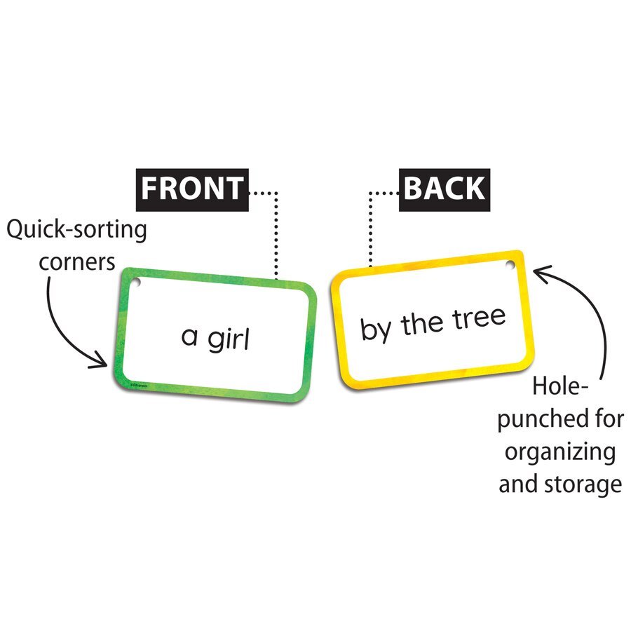 Sight-Word Phrases - Emergent and Developing Readers Flash Cards-Subjects - Reading - Sight Words-Tools 4 Teaching-Classroom Decor and More