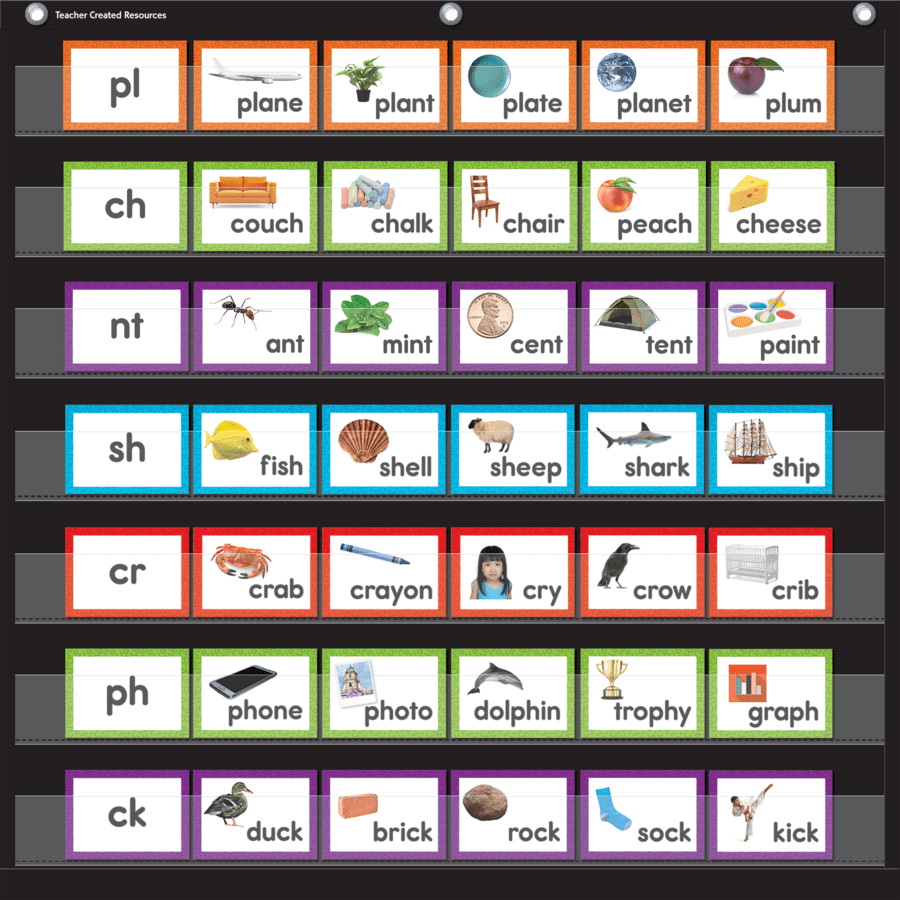 Consonant Blends and Digraphs Pocket Chart Cards-Subjects - Reading-Tools 4 Teaching-Classroom Decor and More