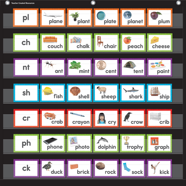 Consonant Blends and Digraphs Pocket Chart Cards-Subjects - Reading-Tools 4 Teaching-Classroom Decor and More