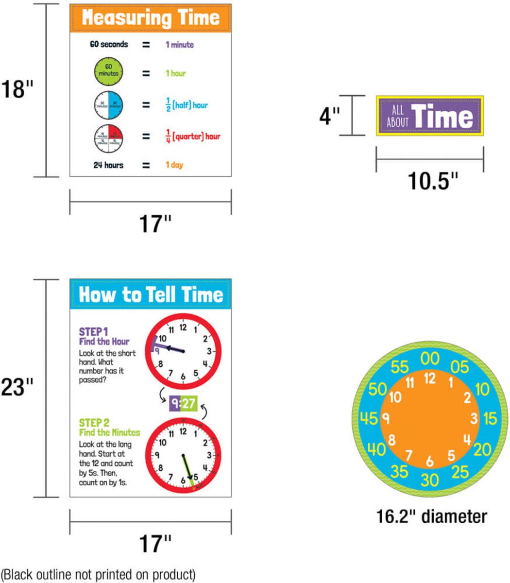 *All About Time Bulletin Board Set Grade 1-5-Time & Money-Tools 4 Teaching-Classroom Decor and More
