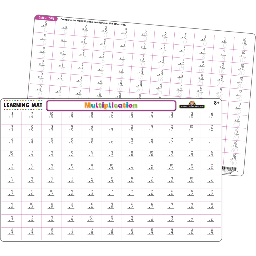 Multiplication Learning Mat-Teaching Materials-Tools 4 Teaching-Classroom Decor and More