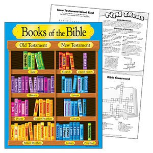 Books of the Bible Learning Chart-Religious-Tools 4 Teaching-Classroom Decor and More