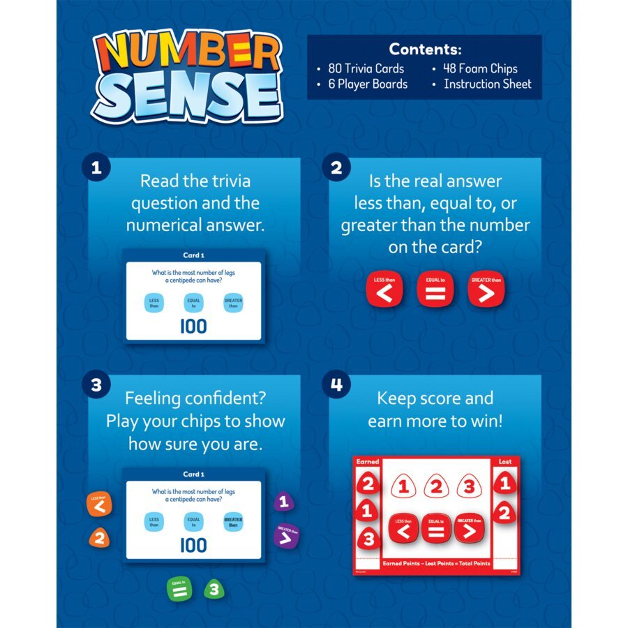 Number Sense-Numbers, Counting & Sorting-Tools 4 Teaching-Classroom Decor and More