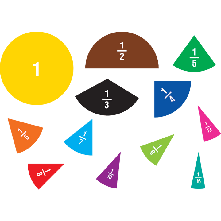 Fraction Circles Magnetic Accents-Fractions, Geometry & Measurement-Tools 4 Teaching-Classroom Decor and More