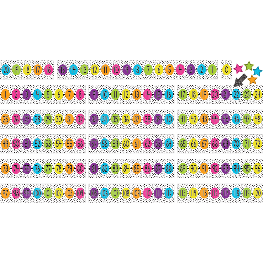 Brights 4Ever Number Line (-20 to 120) Bulletin Board-Bulletin Board Sets-Tools 4 Teaching-Classroom Decor and More