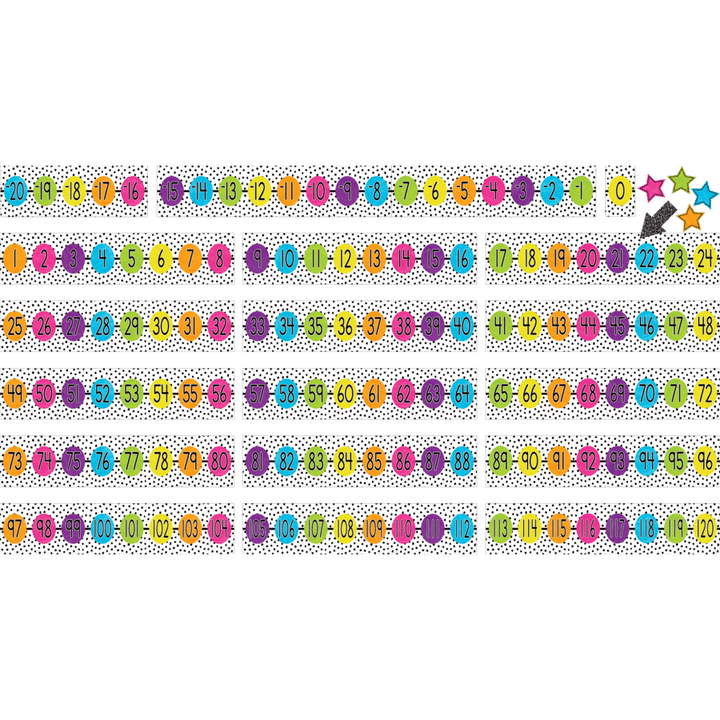 Brights 4Ever Number Line (-20 to 120) Bulletin Board-Bulletin Board Sets-Tools 4 Teaching-Classroom Decor and More