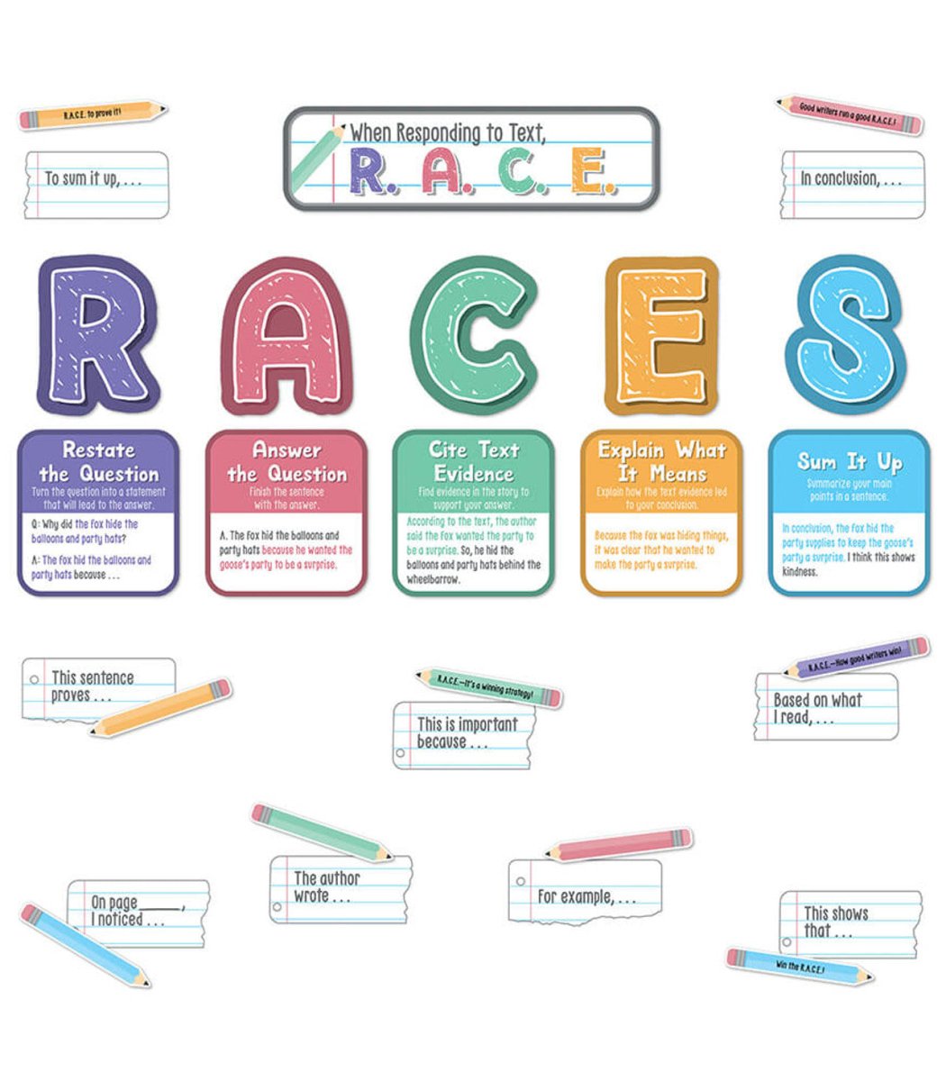 R.A.C.E. Writing Strategy Bulletin Board Set Grade 3-8-Bulletin Board Sets-Tools 4 Teaching-Classroom Decor and More