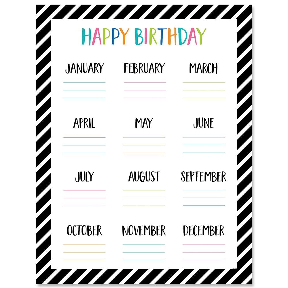Happy Birthday Chart-Charts-Tools 4 Teaching-Classroom Decor and More