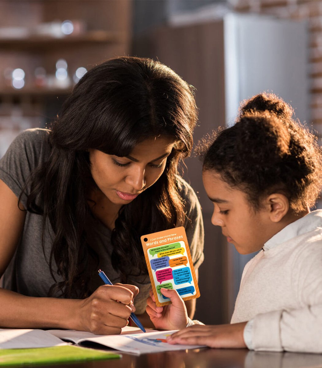 Reading Is Thinking Manipulative Grade 2-5 Reading 2–5-Classroom Essentials-Tools 4 Teaching-Classroom Decor and More