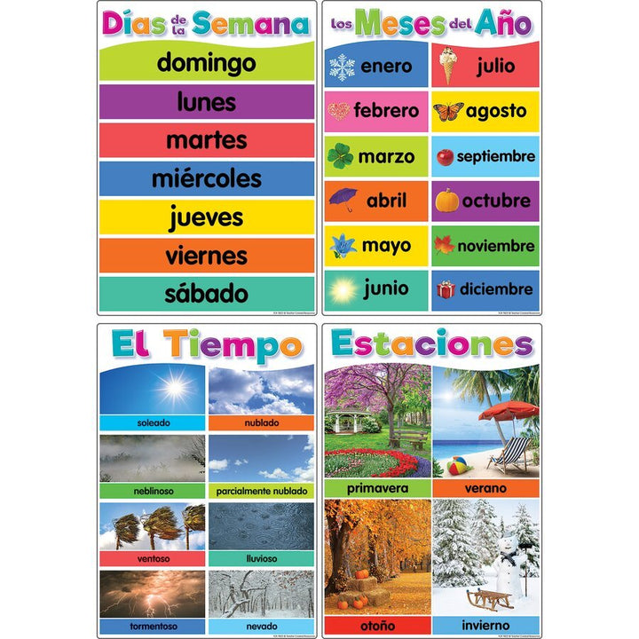 Spanish Colorful Early Learning Small Poster Pack-Posters-Tools 4 Teaching-Classroom Decor and More