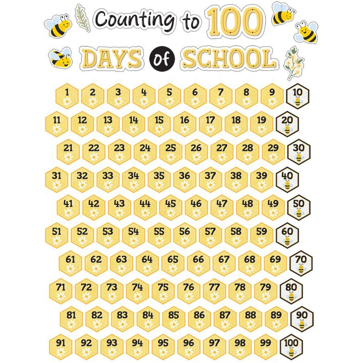 Buzzing Bees Counting to 100 Days Mini Bulletin Board-Mini Bulletin Boards-Tools 4 Teaching-Classroom Decor and More