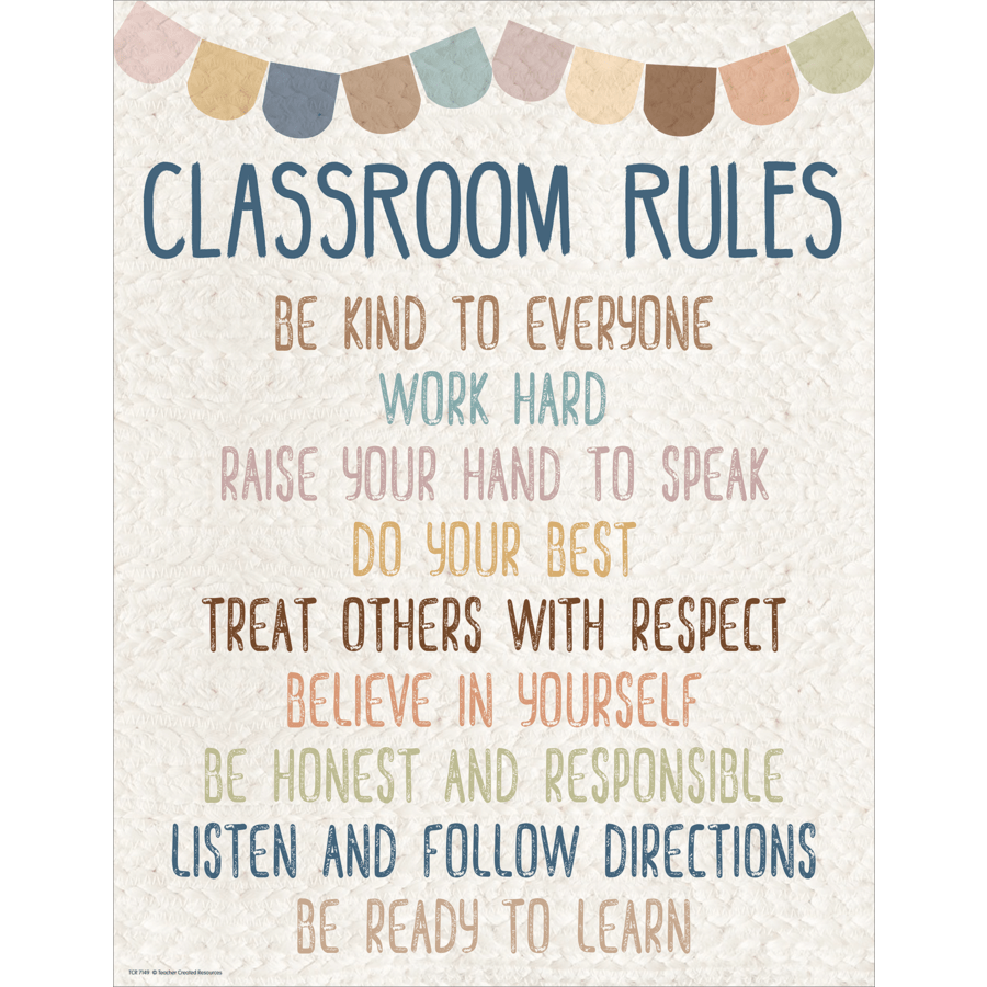 Everyone is Welcome Classroom Rules-Charts-Tools 4 Teaching-Classroom Decor and More
