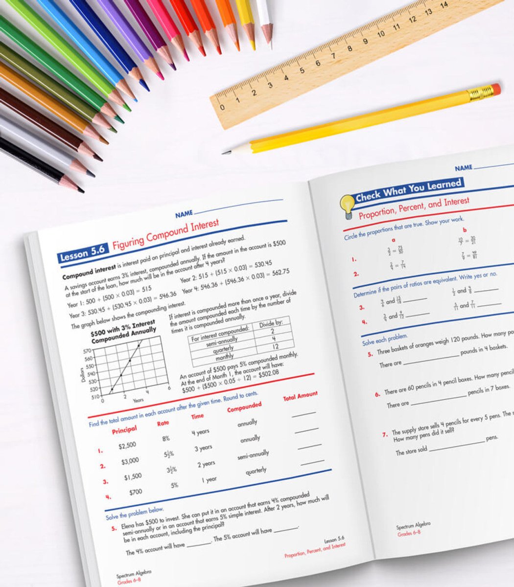 Spectrum Algebra Workbook Grade 6 - 8 Paperback - Tools 4 Teaching