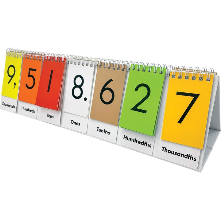 Sensational Math Place Value Flip Stand-Place Value & Ten Frame-Tools 4 Teaching-Classroom Decor and More