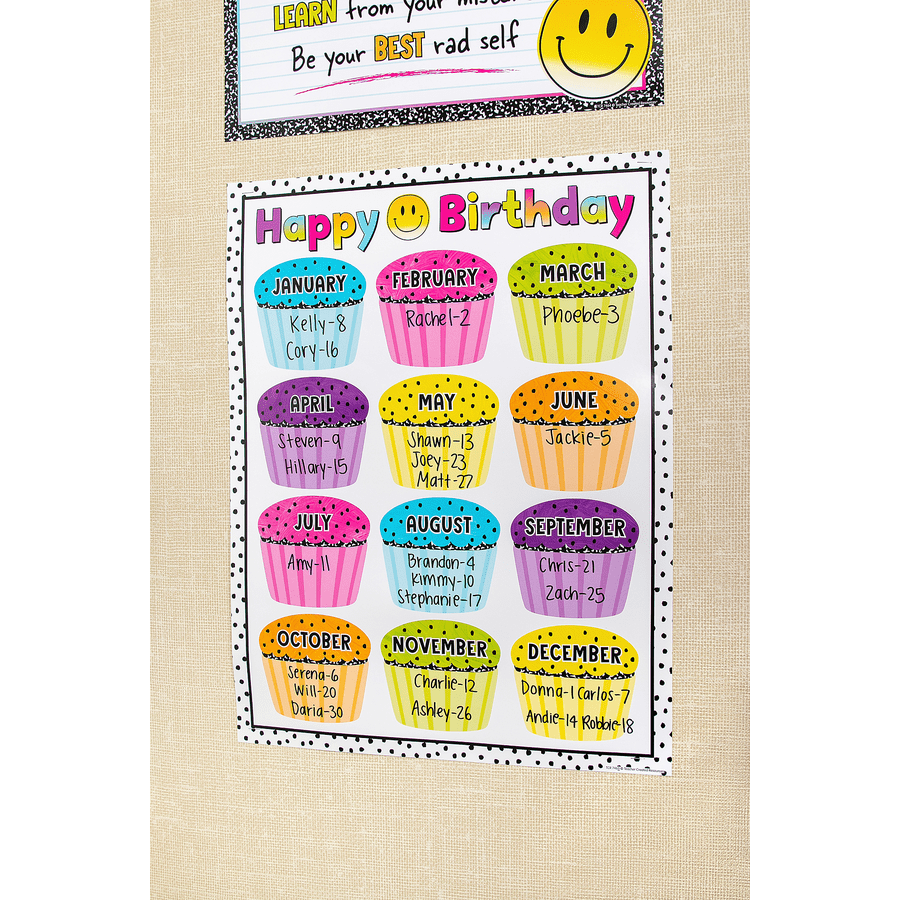 Brights 4Ever Happy Birthday Chart-Charts-Tools 4 Teaching-Classroom Decor and More