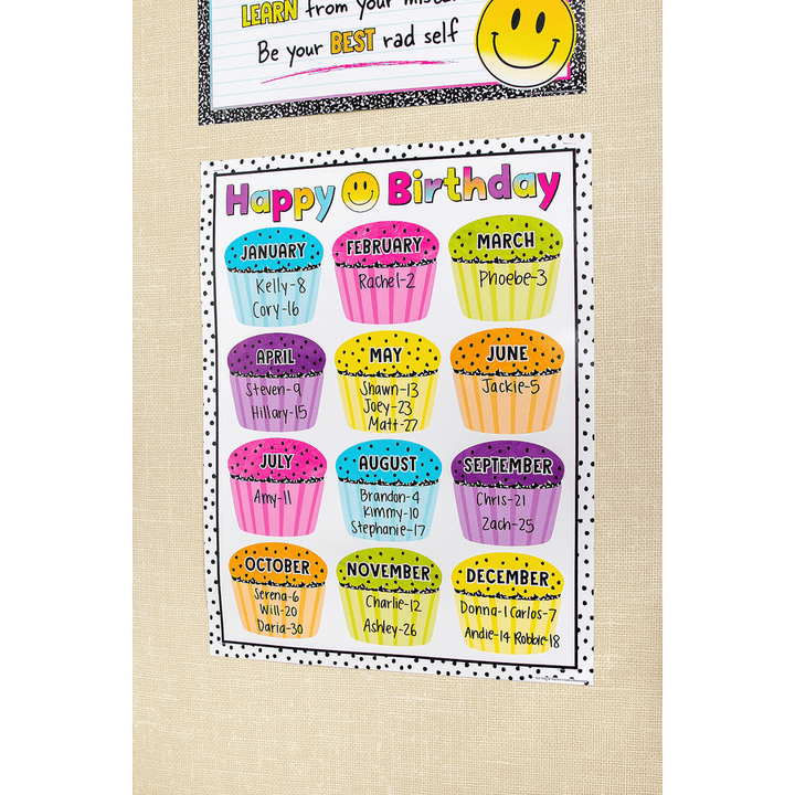 Brights 4Ever Happy Birthday Chart-Charts-Tools 4 Teaching-Classroom Decor and More