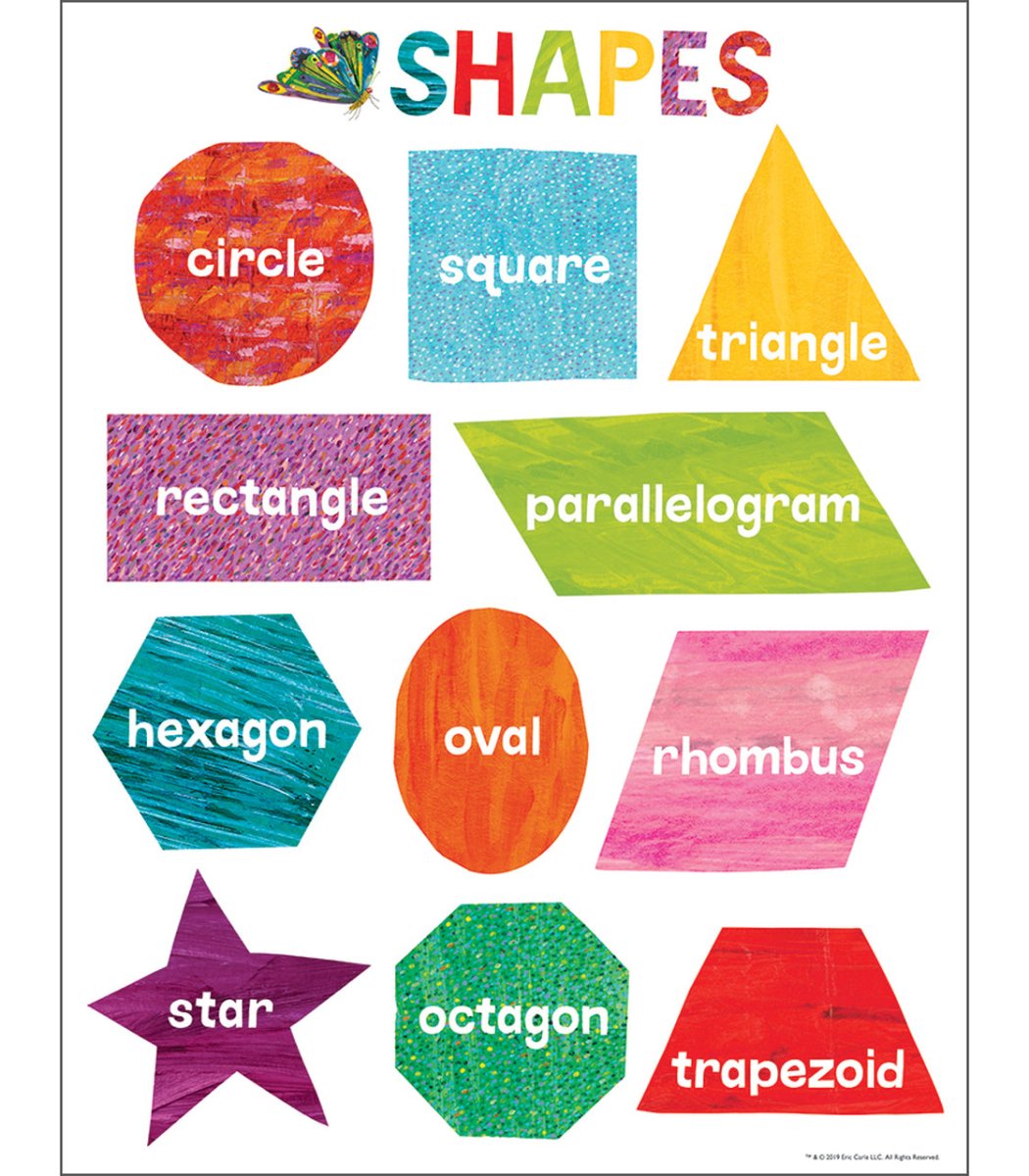 World of Eric Carle Shapes Chart-Charts-Tools 4 Teaching-Classroom Decor and More