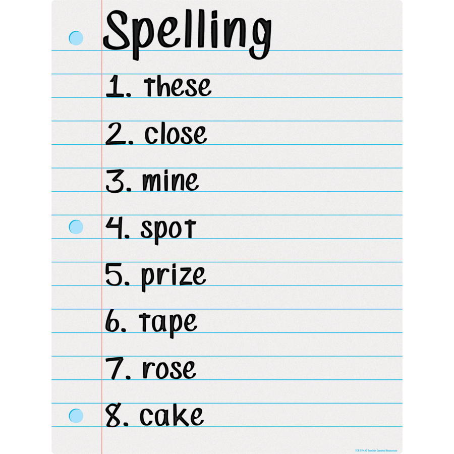 Notebook Paper Write On/Wipe Off Chart-Charts-Tools 4 Teaching-Classroom Decor and More