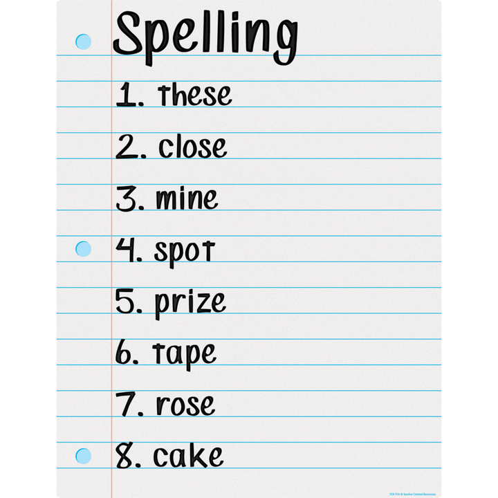 Notebook Paper Write On/Wipe Off Chart-Charts-Tools 4 Teaching-Classroom Decor and More