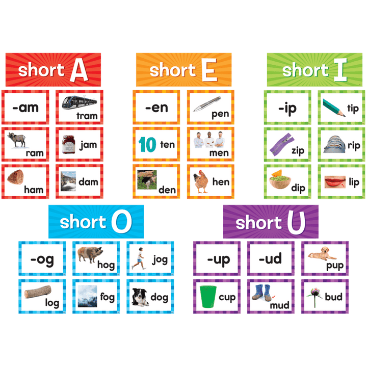 Short Vowels Pocket Chart Cards-Pocket Charts-Tools 4 Teaching-Classroom Decor and More