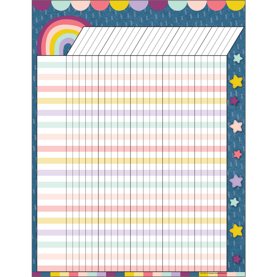 Oh Happy Day Incentive Chart-Incentive Charts-Tools 4 Teaching-Classroom Decor and More