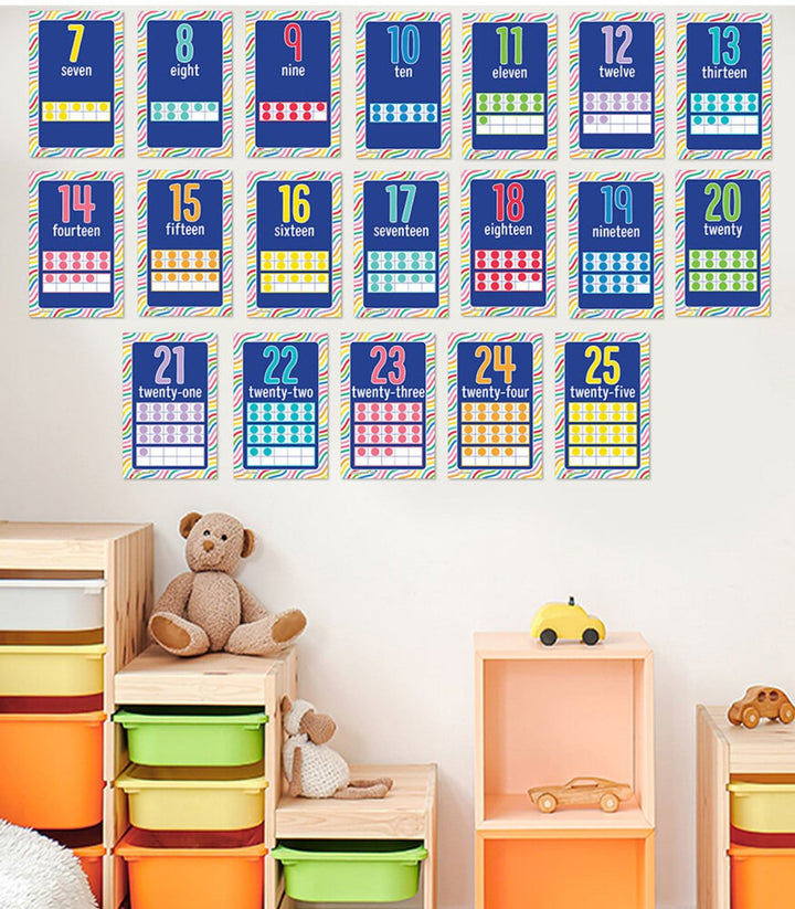 Number Cards Mini Posters: Number Cards Poster Set Grade PK-2-Posters-Tools 4 Teaching-Classroom Decor and More
