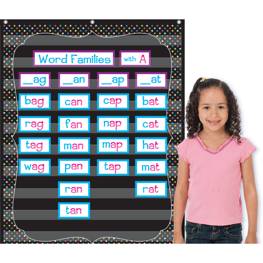 Chalkboard Brights 10 Pocket Chart-Pocket Charts-Tools 4 Teaching-Classroom Decor and More