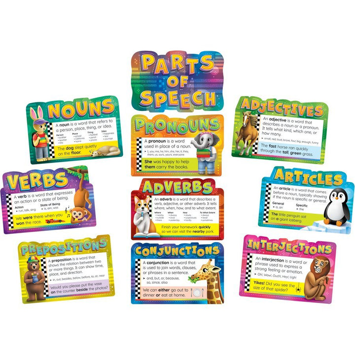 Parts of Speech Bulletin Board-Bulletin Board Sets-Tools 4 Teaching-Classroom Decor and More