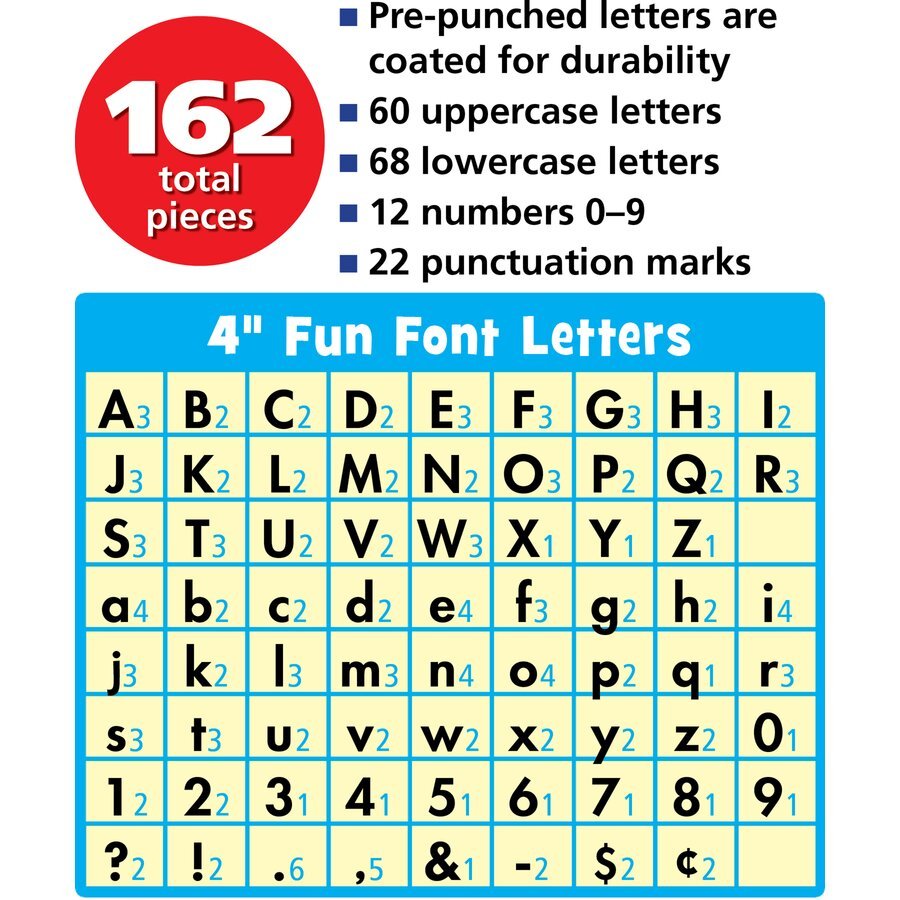 Composition 4" Fun Font Letters Combo Pack-Letters-Tools 4 Teaching-Classroom Decor and More