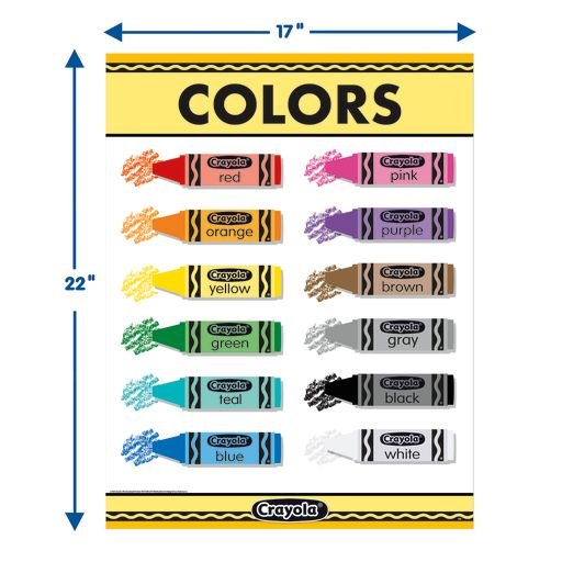Crayola Colors-Charts-Tools 4 Teaching-Classroom Decor and More