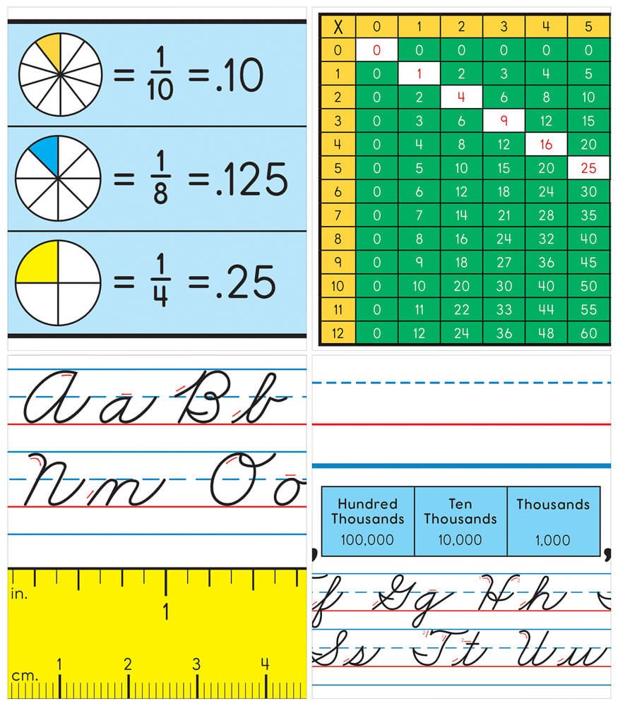Traditional Cursive Name Plates Grade 2-5-Nameplates & Name Tags-Tools 4 Teaching-Classroom Decor and More