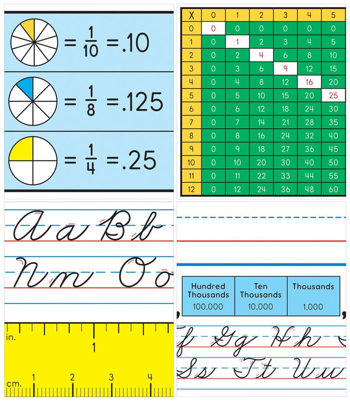 Traditional Cursive Name Plates Grade 2-5-Nameplates & Name Tags-Tools 4 Teaching-Classroom Decor and More