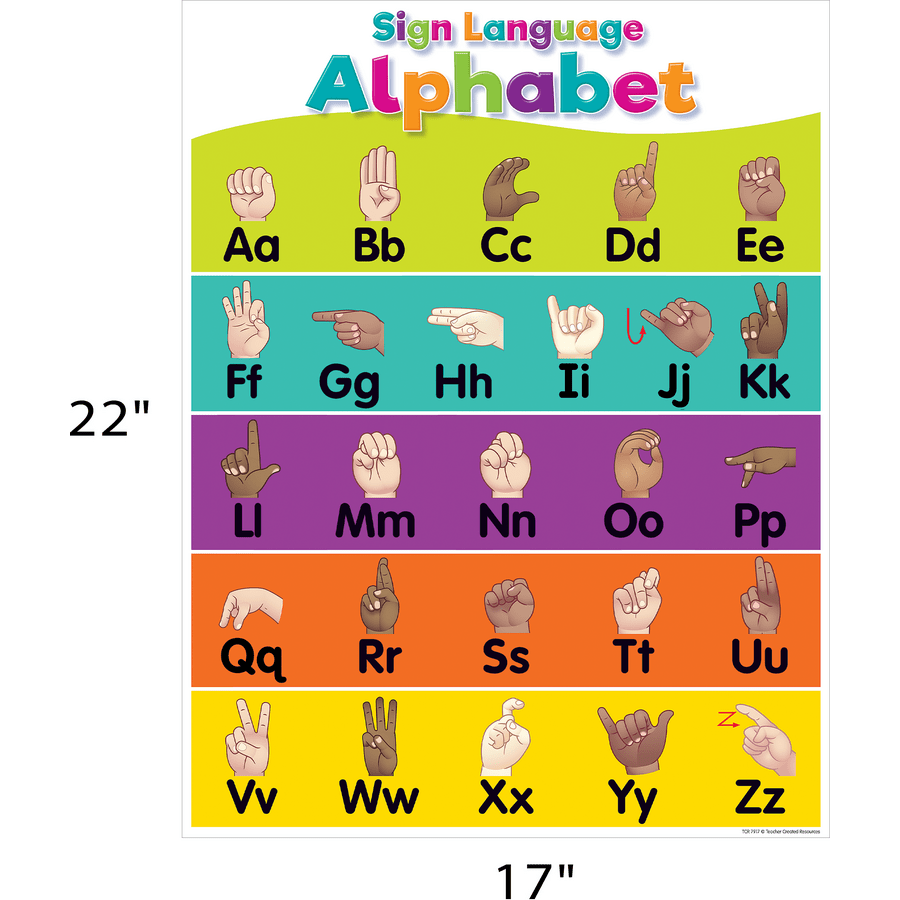 Colorful Sign Language Alphabet Chart-Charts-Tools 4 Teaching-Classroom Decor and More