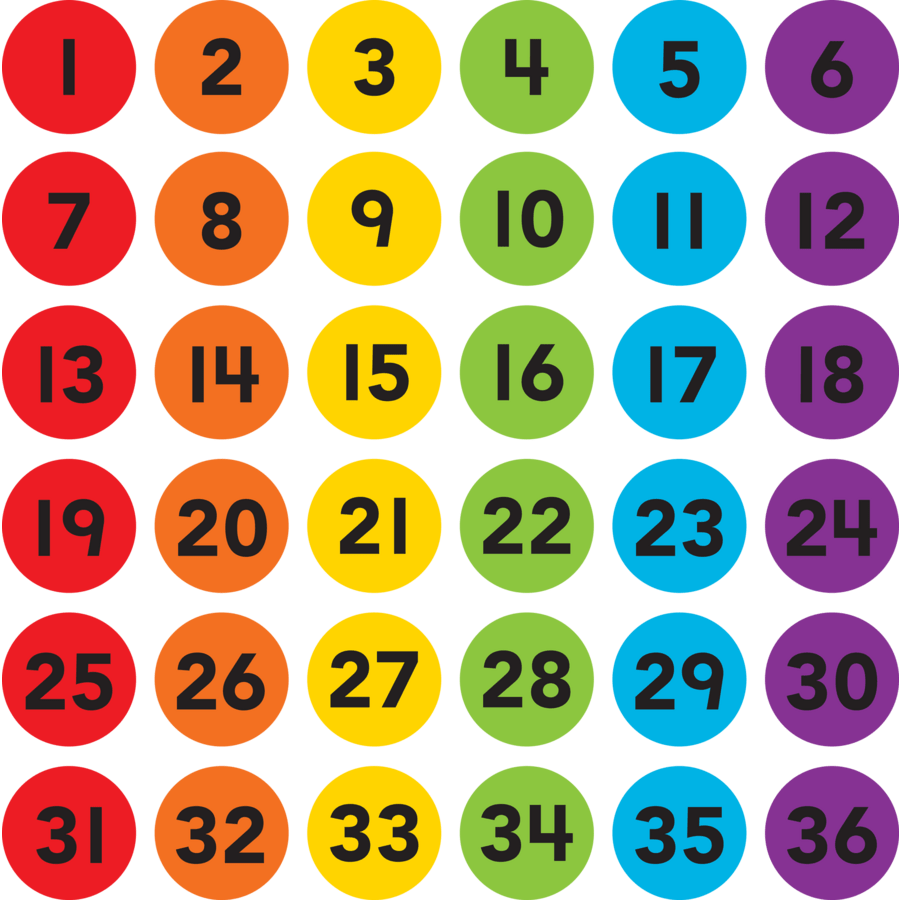 Spot On Carpet Markers Numbers 1-36 - 4"-Classroom Essentials-Tools 4 Teaching-Classroom Decor and More