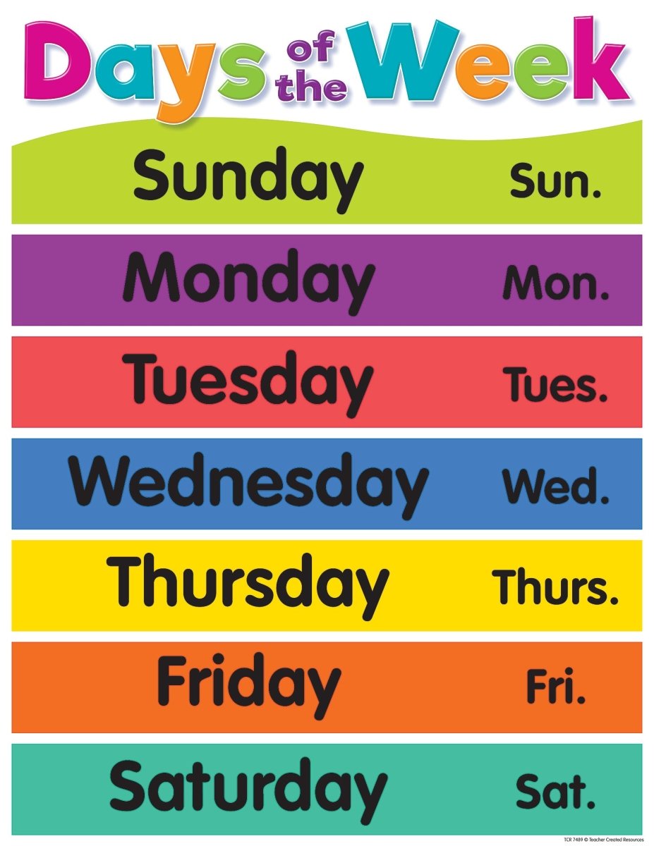 Colorful Days of the Week Chart-Charts-Tools 4 Teaching-Classroom Decor and More